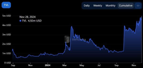 
                    Разработчики Shiba Inu наградят стейкеров призами до $500                